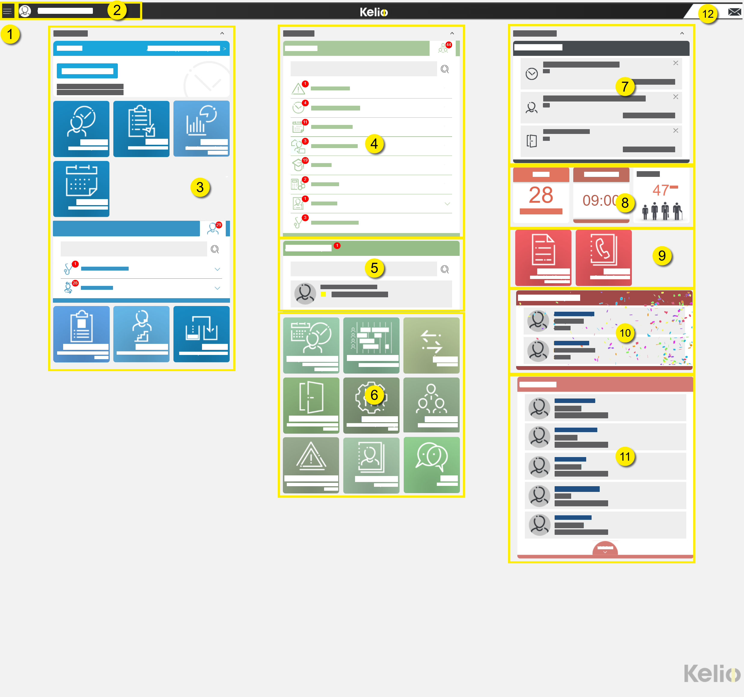 Zones Portail_Export_5.1