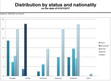 Click to enlarge/reduce