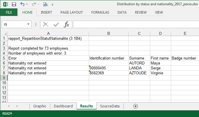 Result of the report with the employee with error