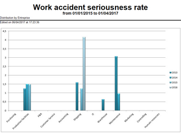 Click to enlarge/reduce