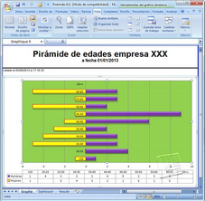 Hacer clic para aumentar/disminuir