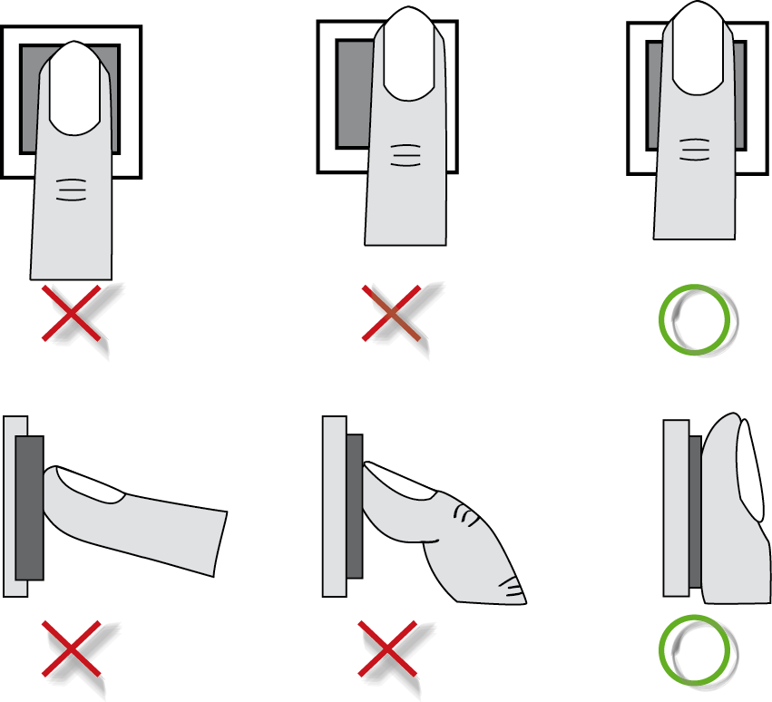 La pose du doigt sur le capteur