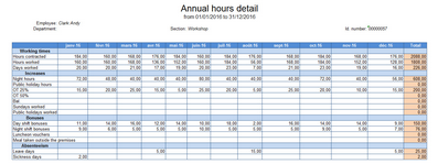 Click to enlarge/reduce