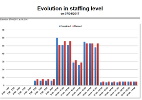 Click to enlarge/reduce