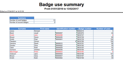 Click to enlarge/reduce