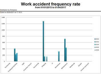 Click to enlarge/reduce