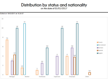 Click to enlarge/reduce