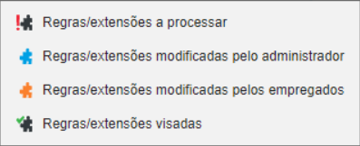 Légende_demande transfert