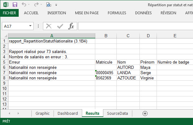 Résultat du rapport avec salarié en erreur