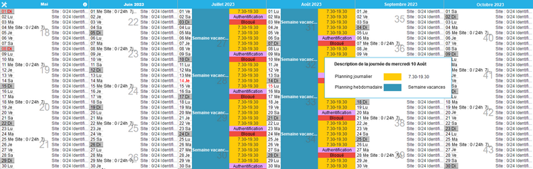 Cliquer pour agrandir/réduire