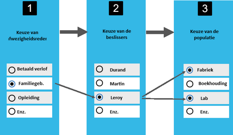 Klikken om te vergroten/verkleinen