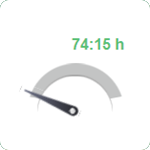 tile_gauge