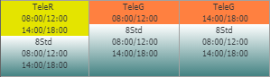 Périodes télétravail
