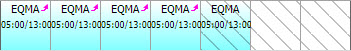 Availability_taken from me