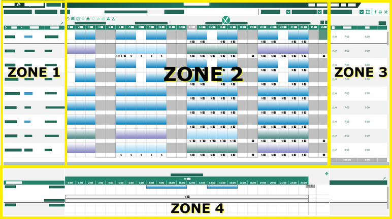 Zones planif