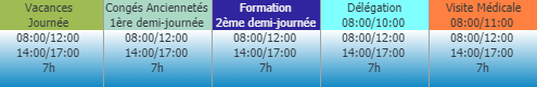 Périodes absences simplifiées