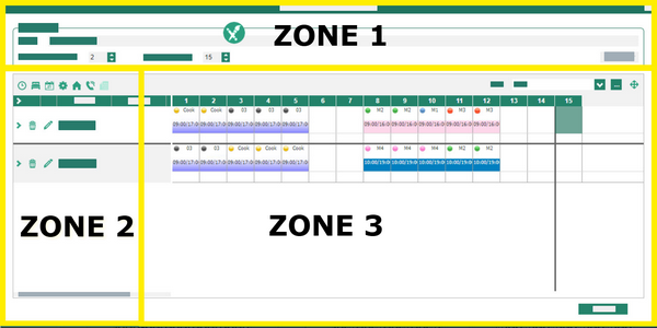 Standard schedule