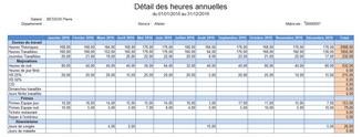 Cliquer pour agrandir/réduire