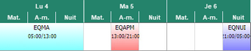 Display_1-3 day