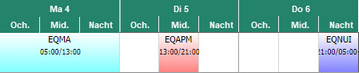 Display_1-3 day